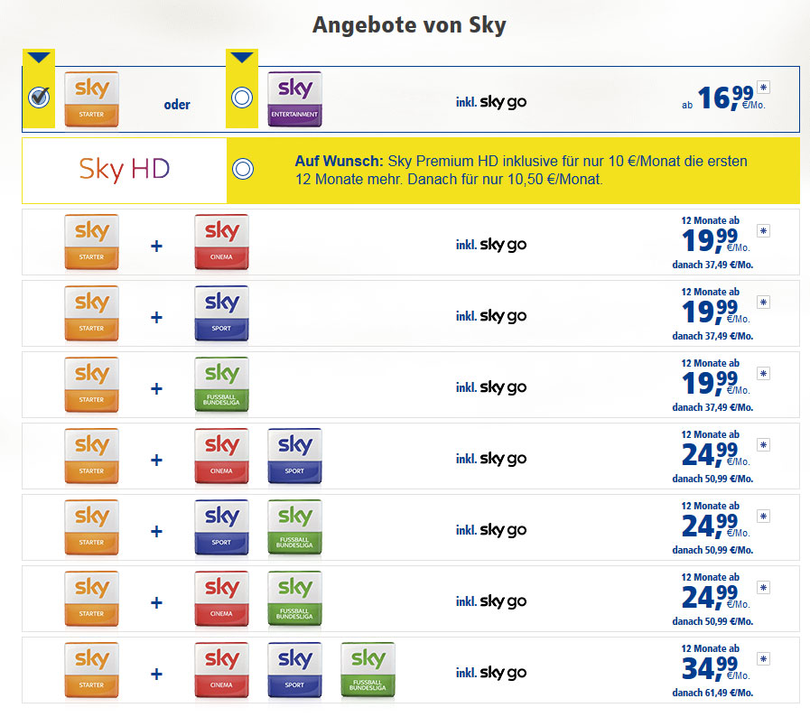 Iptv Sky Bundesliga Iptv Sky Bundesliga