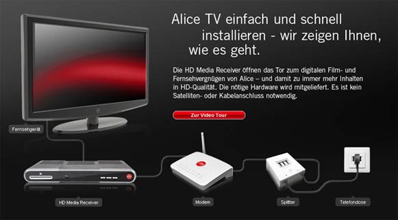 So einfach installieren Sie Alice TV