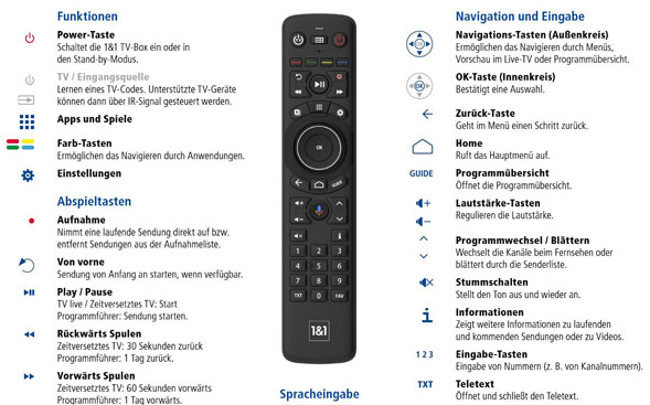 Fernbedienung der 1&1 TV Box