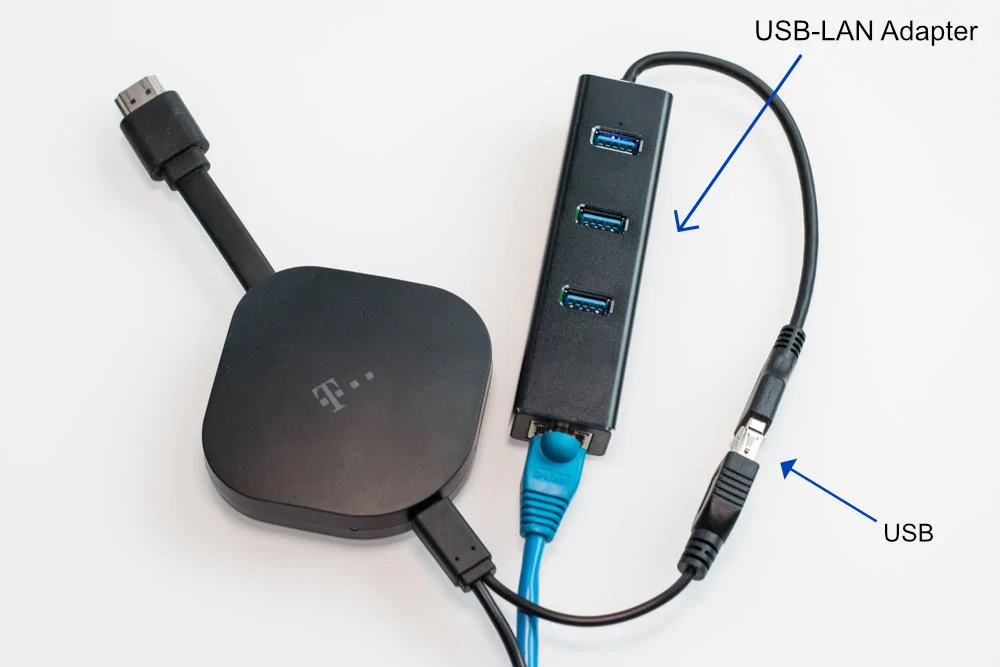 Magenta-Fernsehstick mit LAN-Adapter per USB