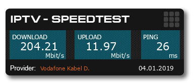 Speedtest für GigaTV Net